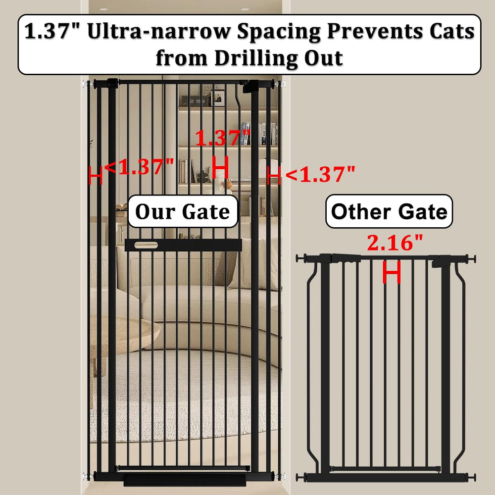 WAOWAO ultra-narrow spacing close-up highlights safe pet gaps.
