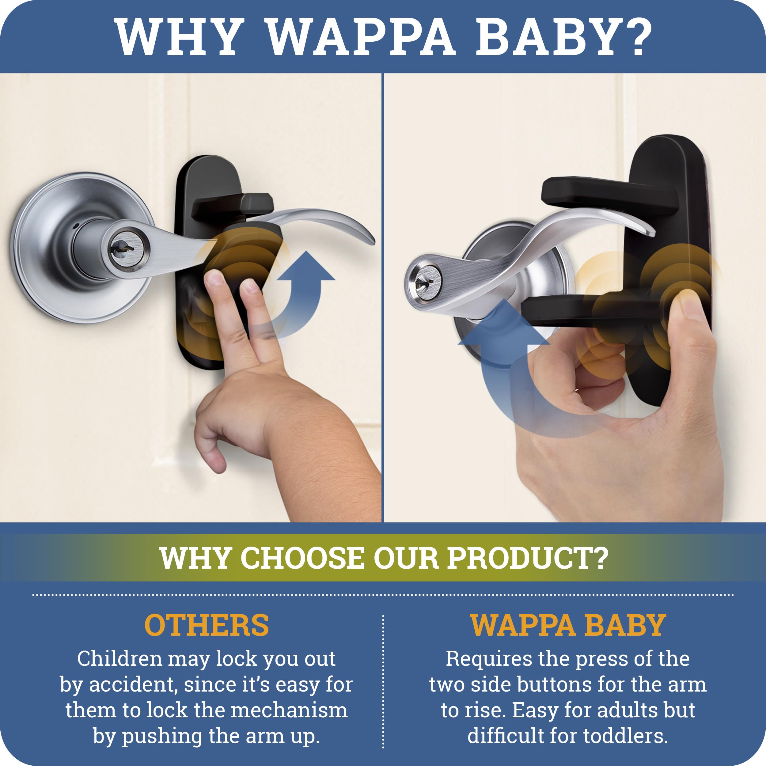 Wappa Baby dual-button lock dimensions shown in product image