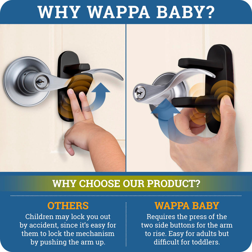 Wappa Baby dual-button lock dimensions shown in product image