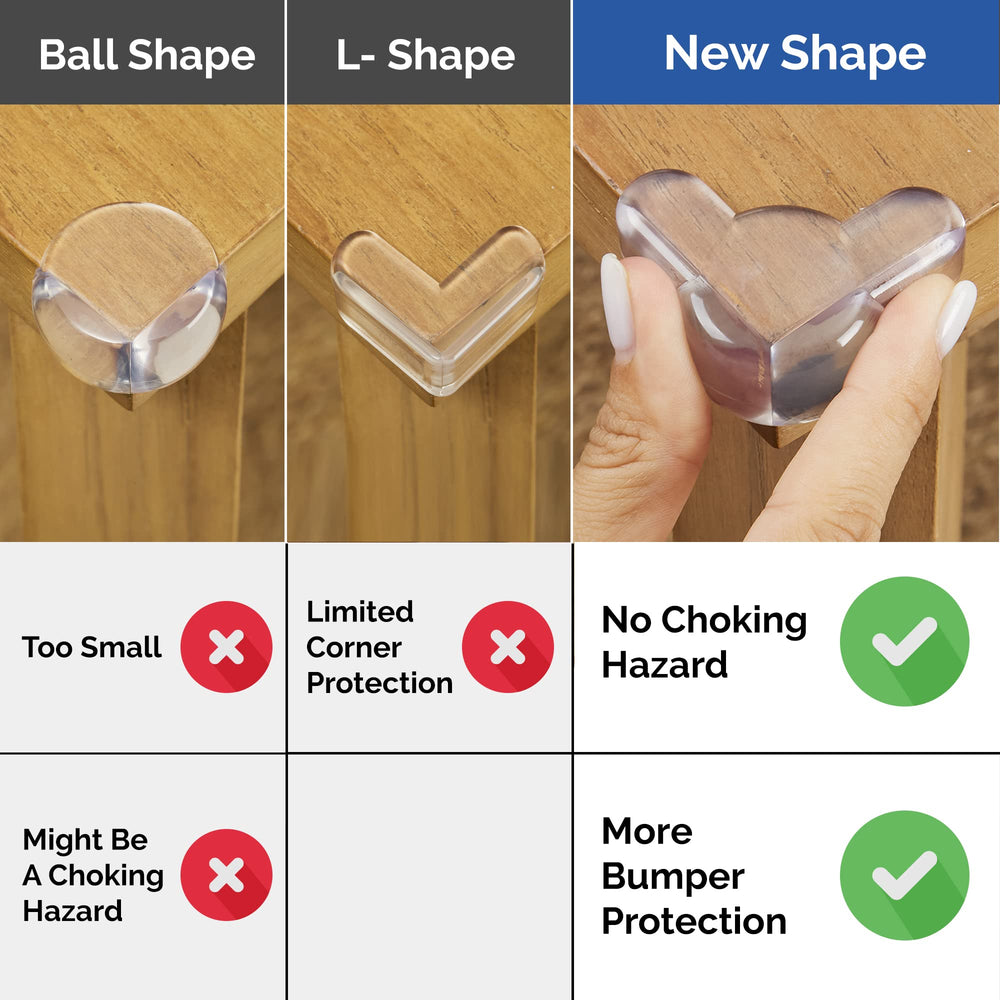 Wappa Baby patented design, corner protector with ball and L shapes for improved coverage