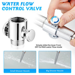Washever water control valve closeup showing adjustable flow for customized use.