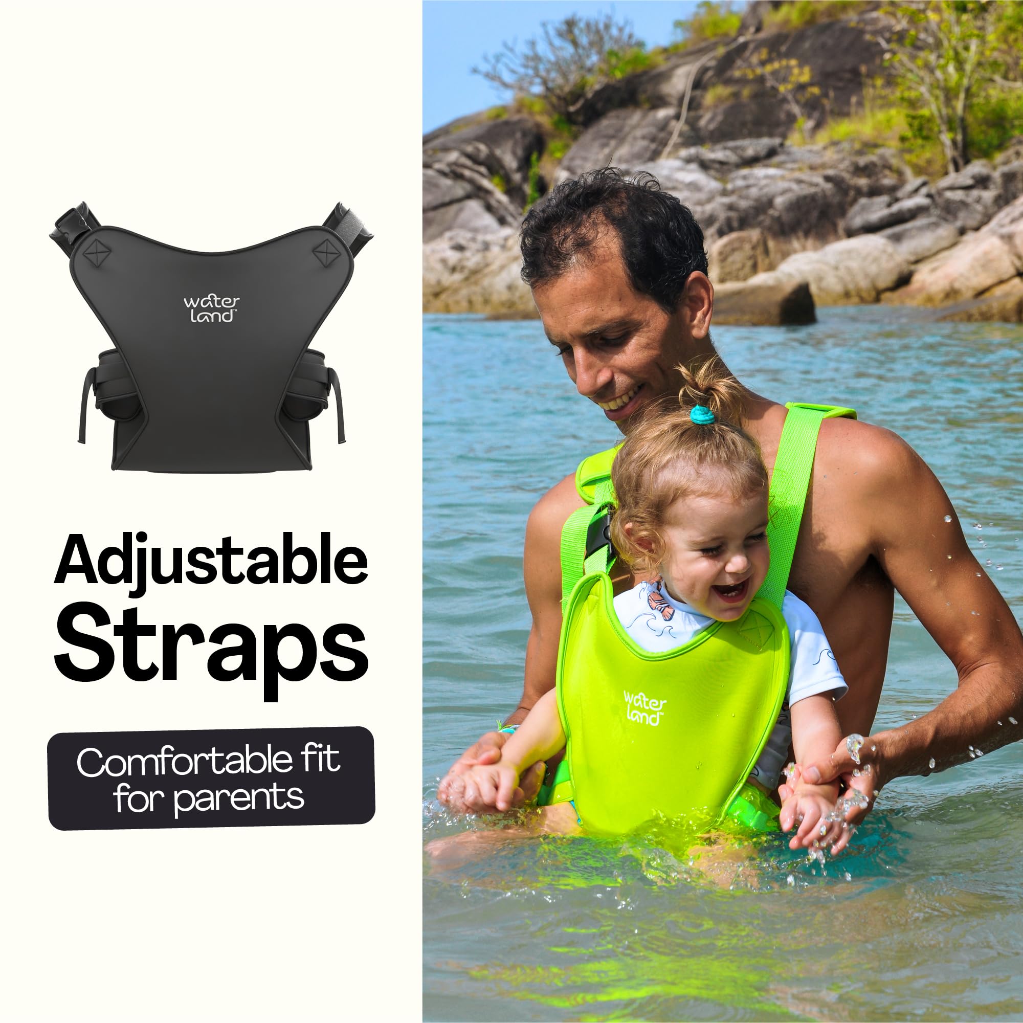 WaterLand Adjustable Straps ensure a secure fit for growing babies.