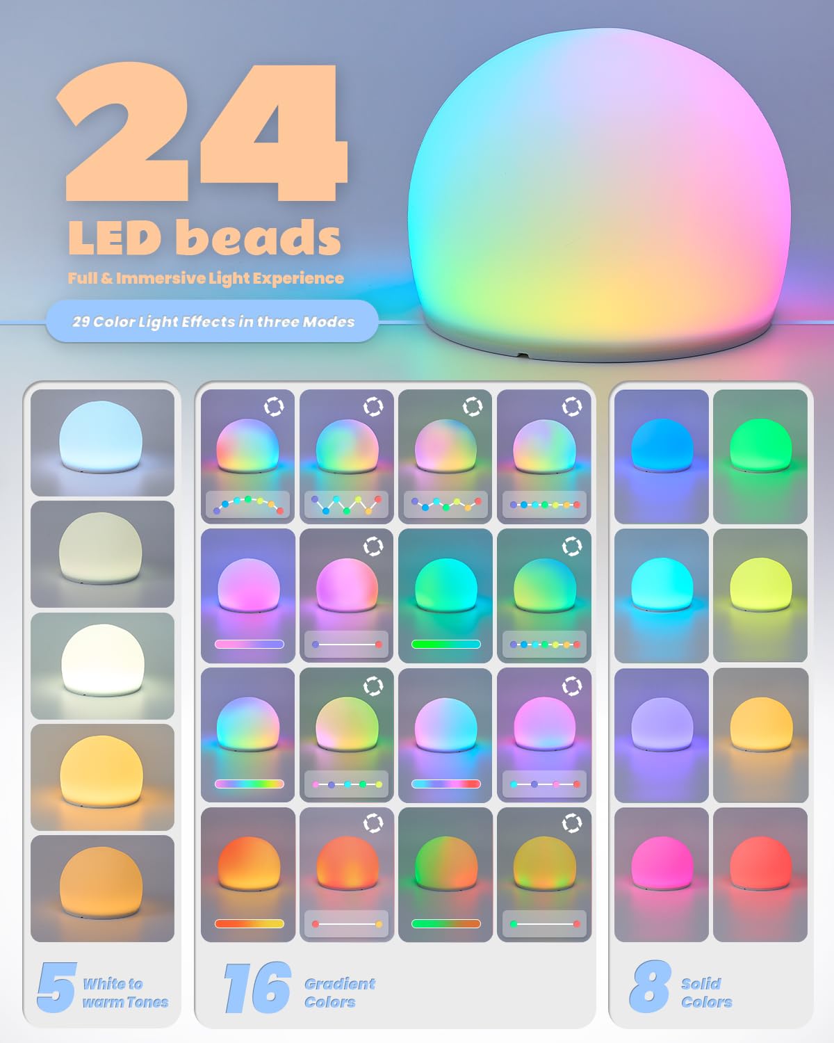 WattBubble anti-blue LED helps reduce eye strain during night use.