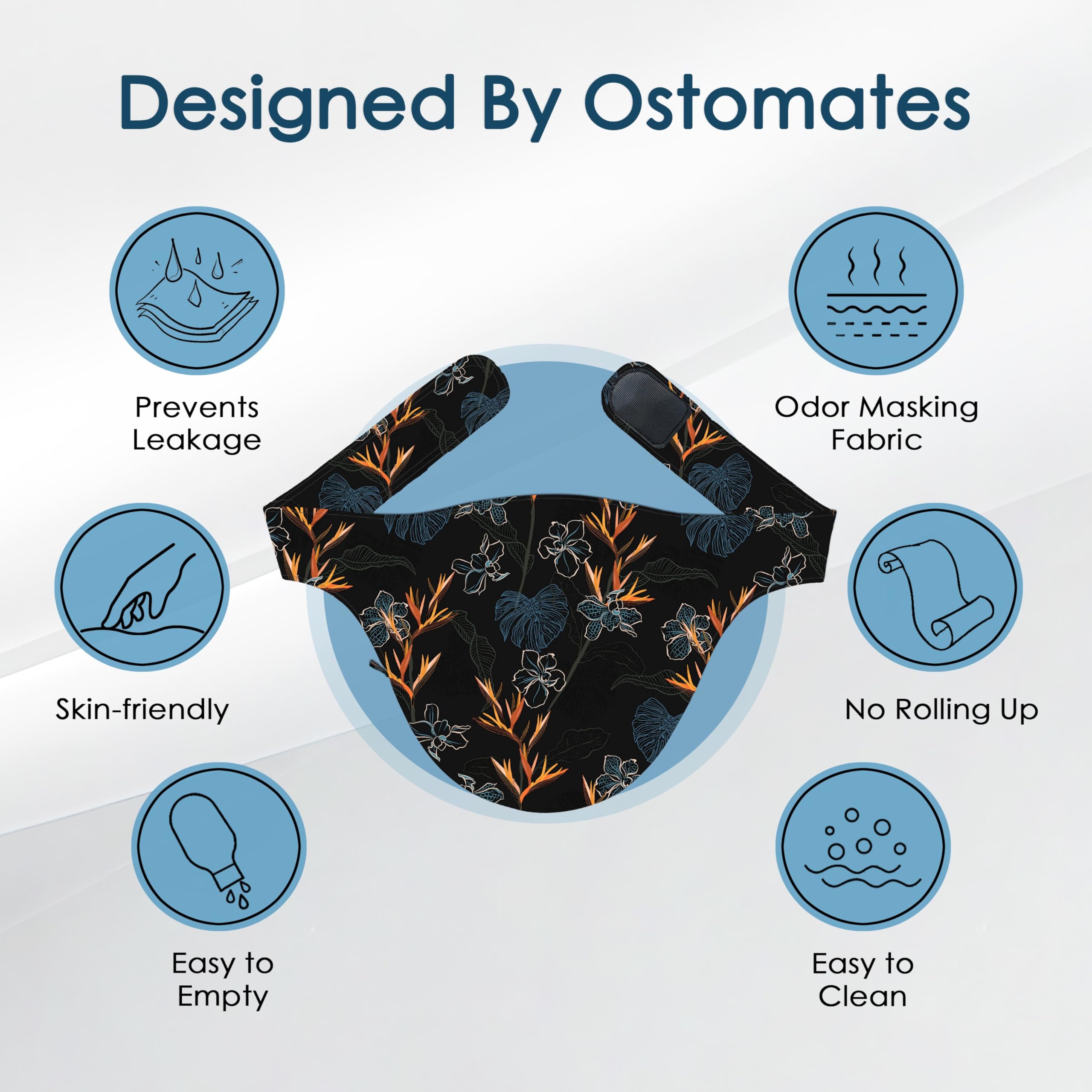 Machine washable WearWan belt for quick cleaning after activity