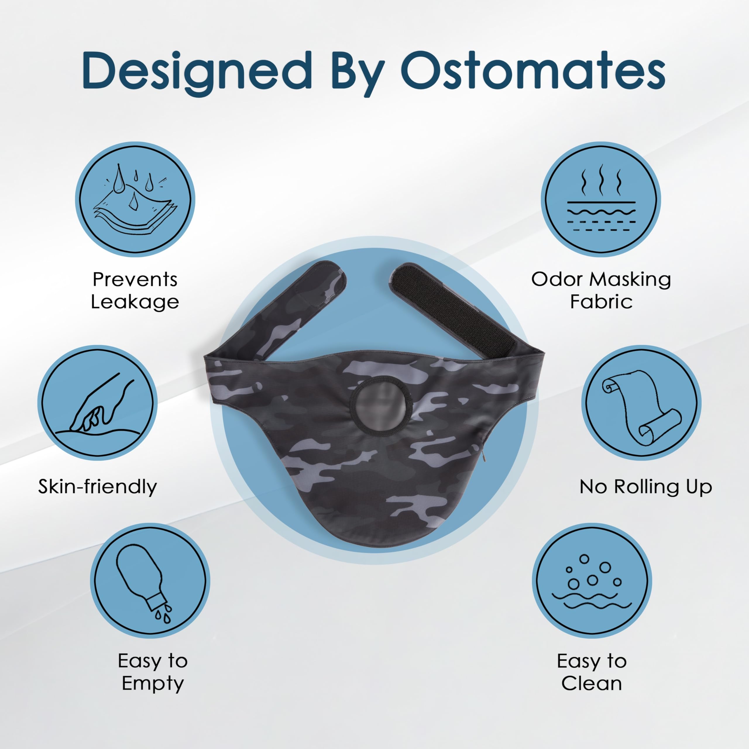WearWan ostomy belt wide-compatibility with various bags.