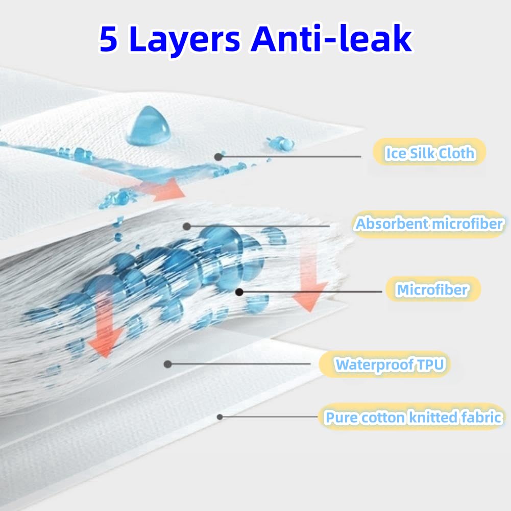 WEEOATAR waterproof anti-leak layer keeps outer fabric quiet and discreet.