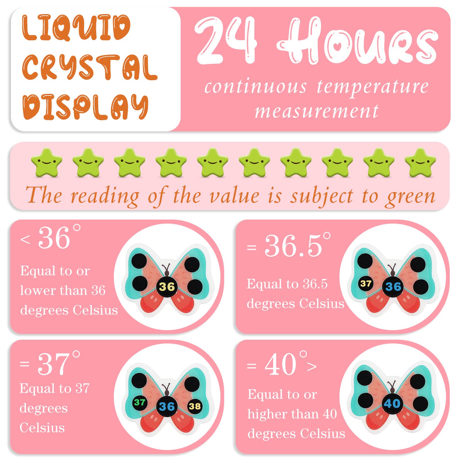 Weewooday fever indicator displays reference numbers for quick forehead reading.
