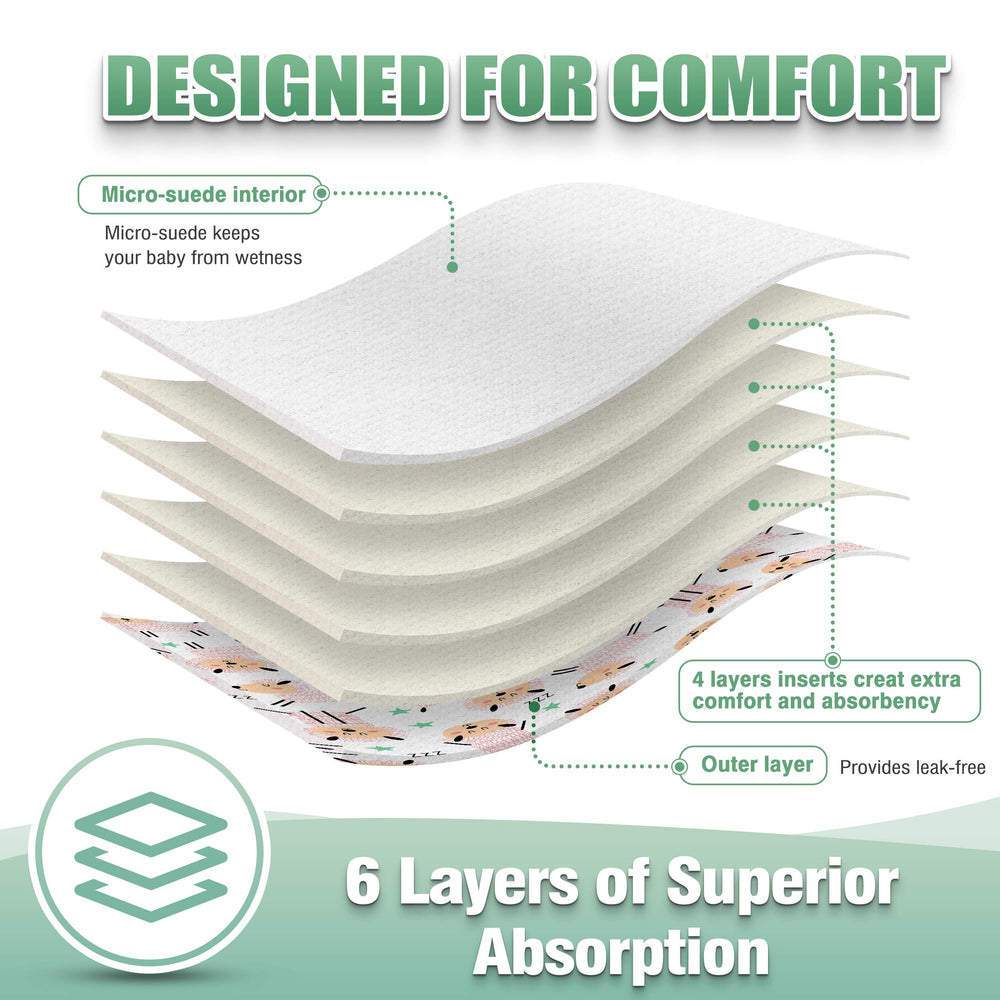 Wegreeco one-size adjustable diaper with three-row snaps for growing babies.