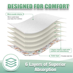 Wegreeco one-size adjustable diaper with three-row snaps for growing babies.