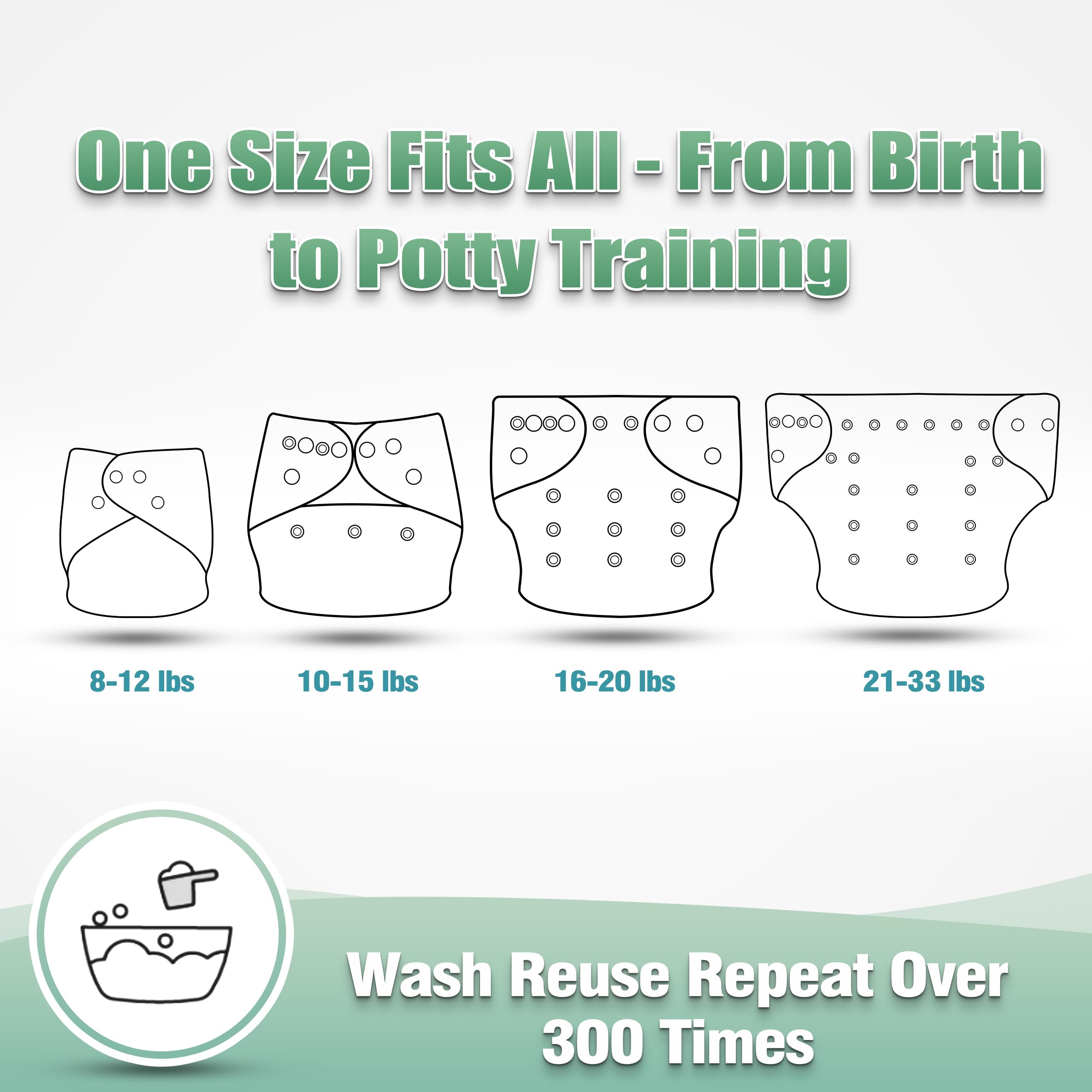 Wegreeco wet bag included with diapers for convenient travel storage and odor containment.