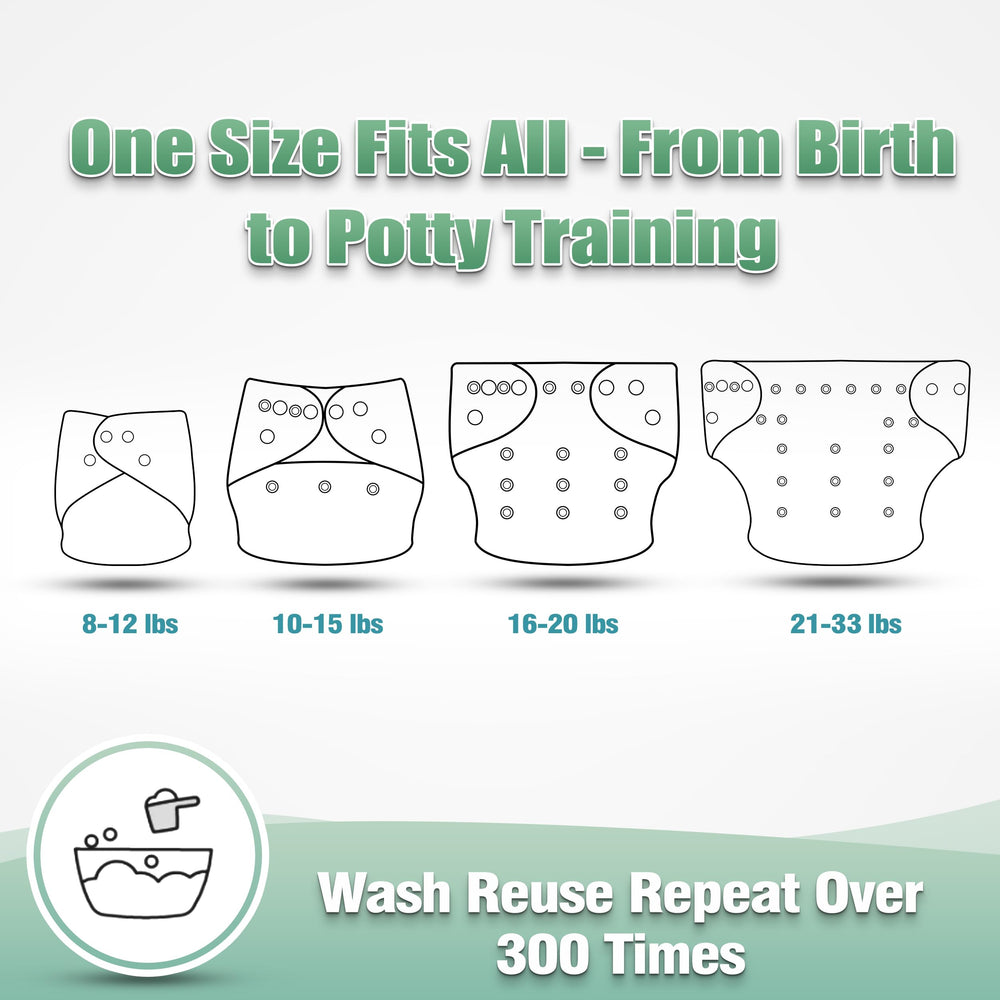 Wegreeco wet bag included with diapers for convenient travel storage and odor containment.