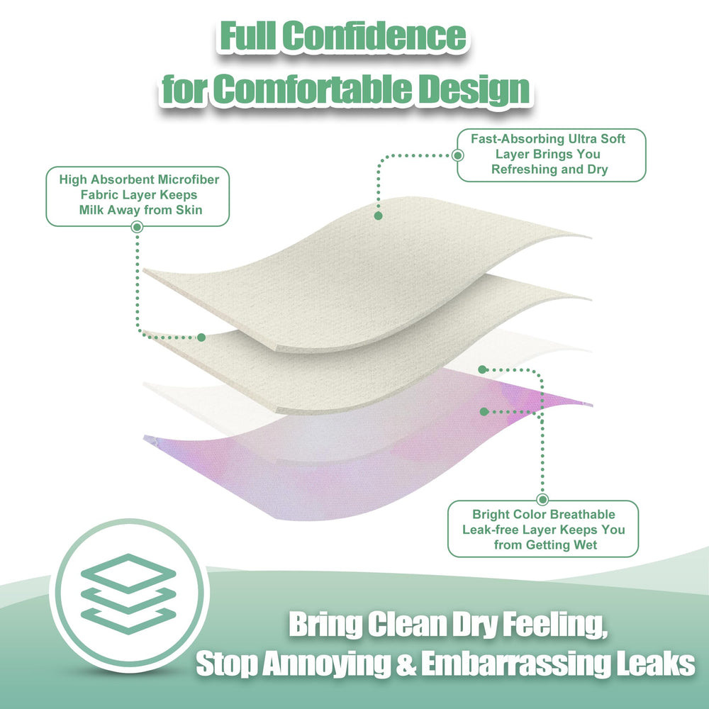 Wegreeco nursing pads absorbent layer highlights strong moisture absorption for day and night use.