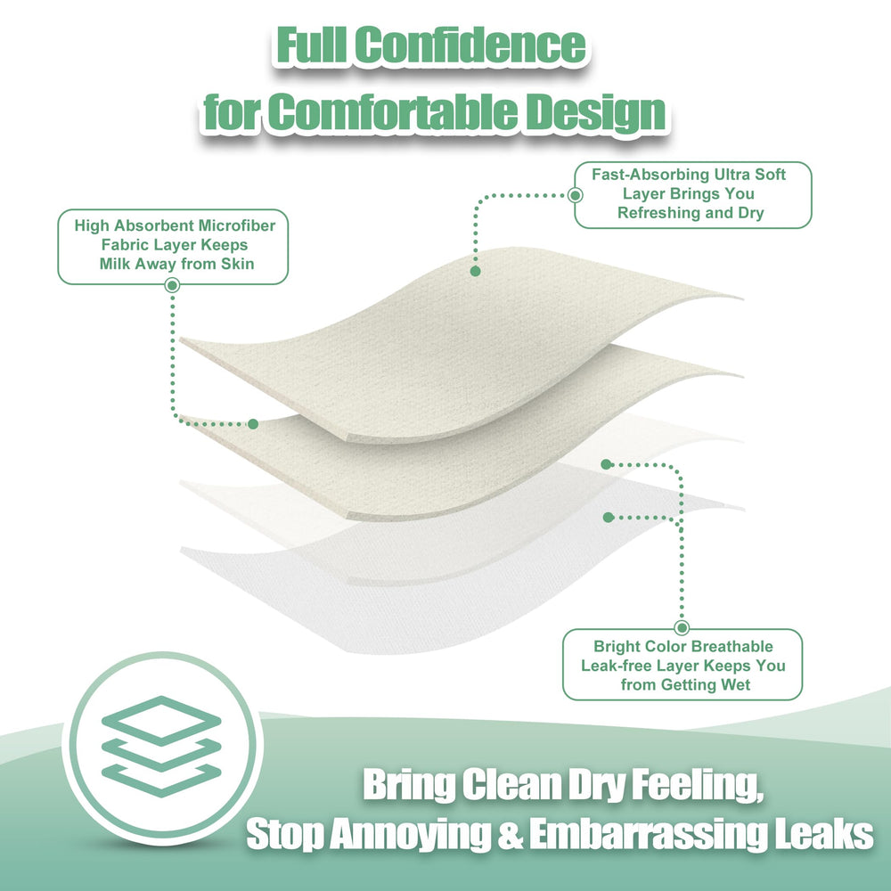 Wegreeco pads for night use illustrate protection during overnight nursing.