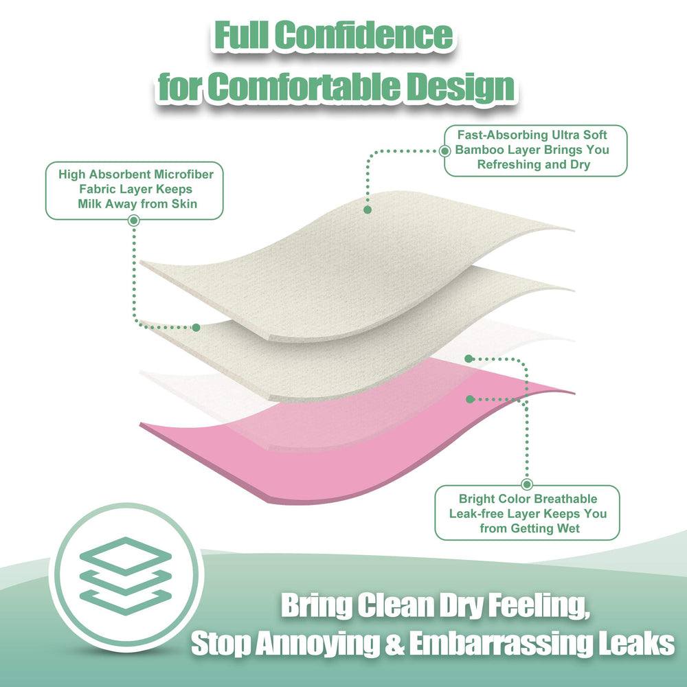Wegreeco nursing pads TPU outer layer close-up, keeps wetness away from your bra.