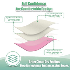 Wegreeco nursing pads TPU outer layer close-up, keeps wetness away from your bra.