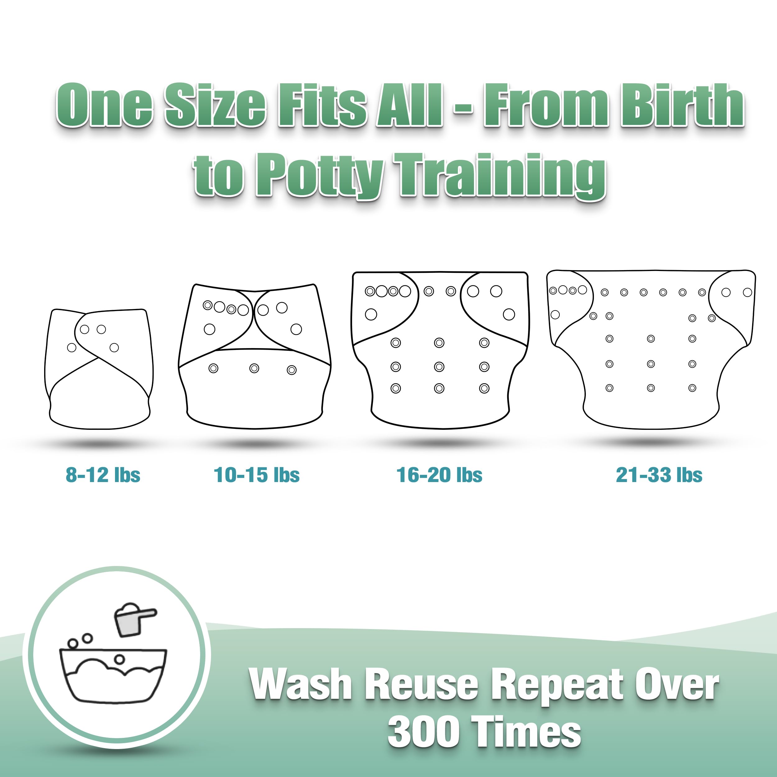 Wegreeco one-size diaper snaps adjust as baby grows