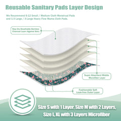 Absorbent middle microfiber layer boosts absorption during heavier flow days