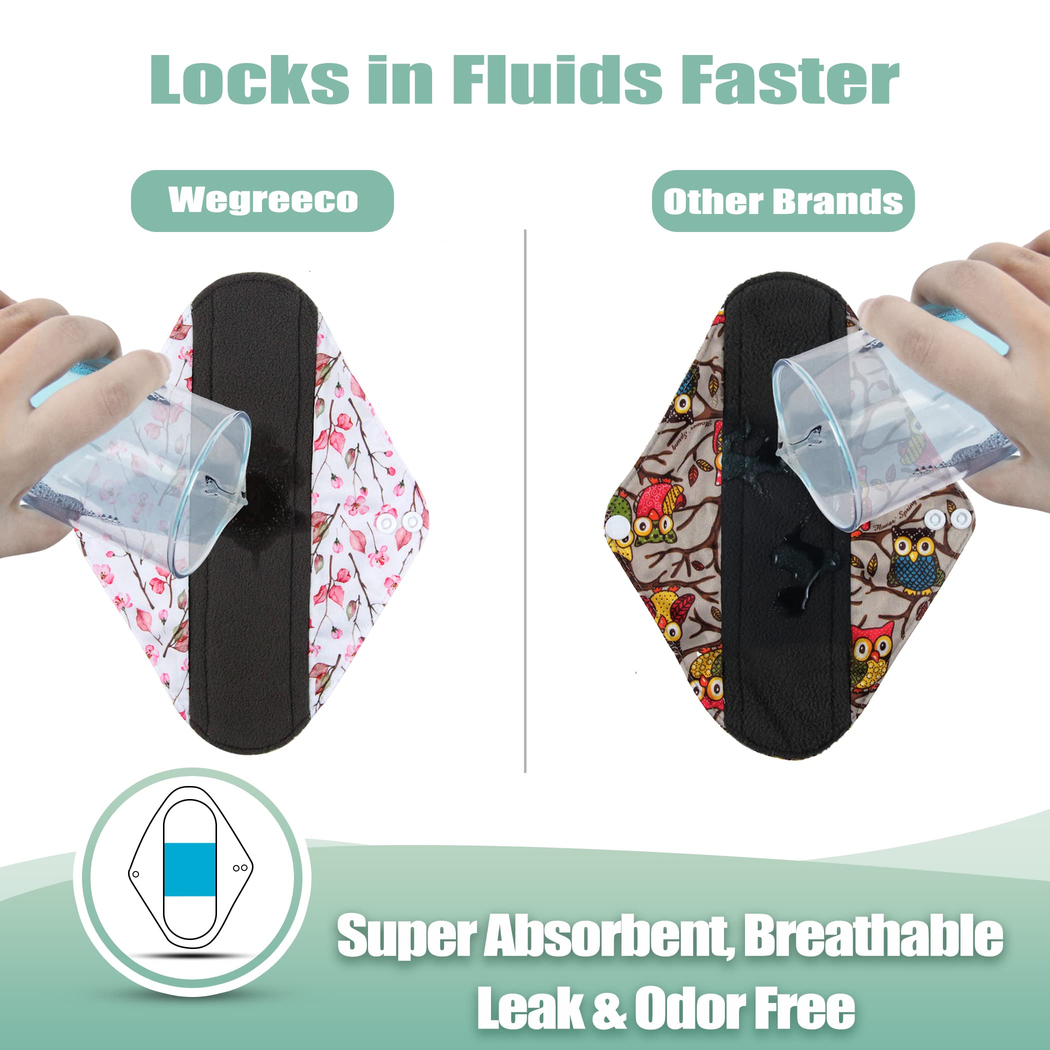 Wegreeco fold-and-snap design for easy wearing and removal