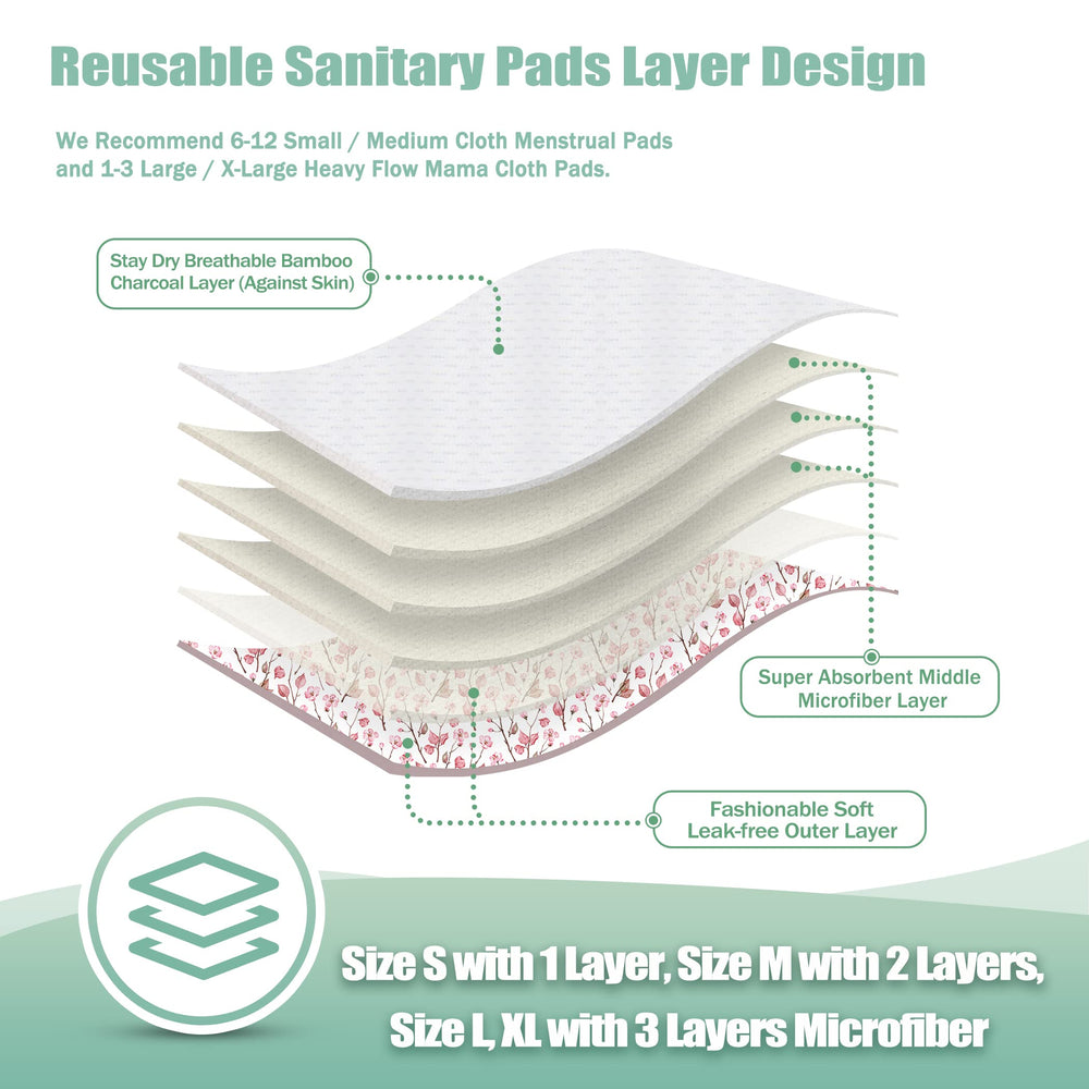 Wegreeco pad with middle microfiber layer for enhanced absorbency.