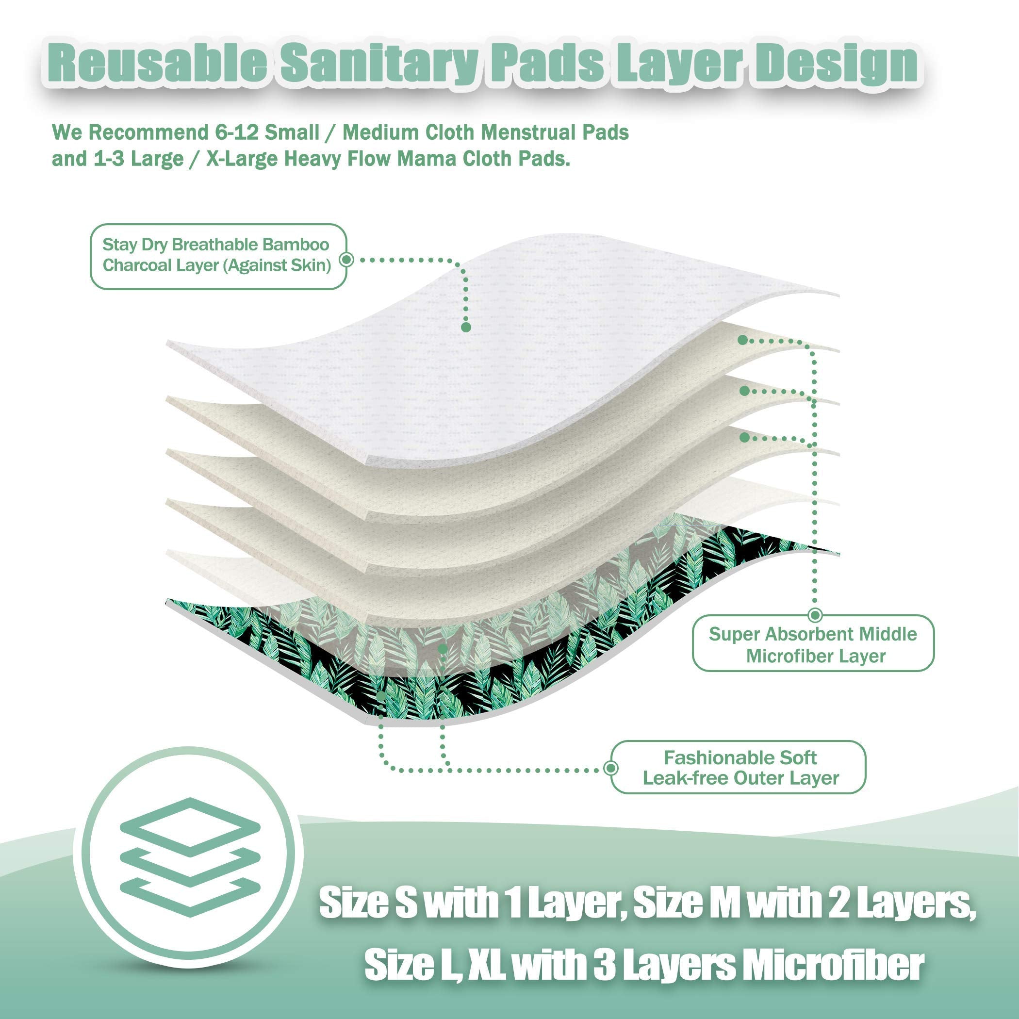 Wegreeco middle microfiber core provides high absorbency for overnight use