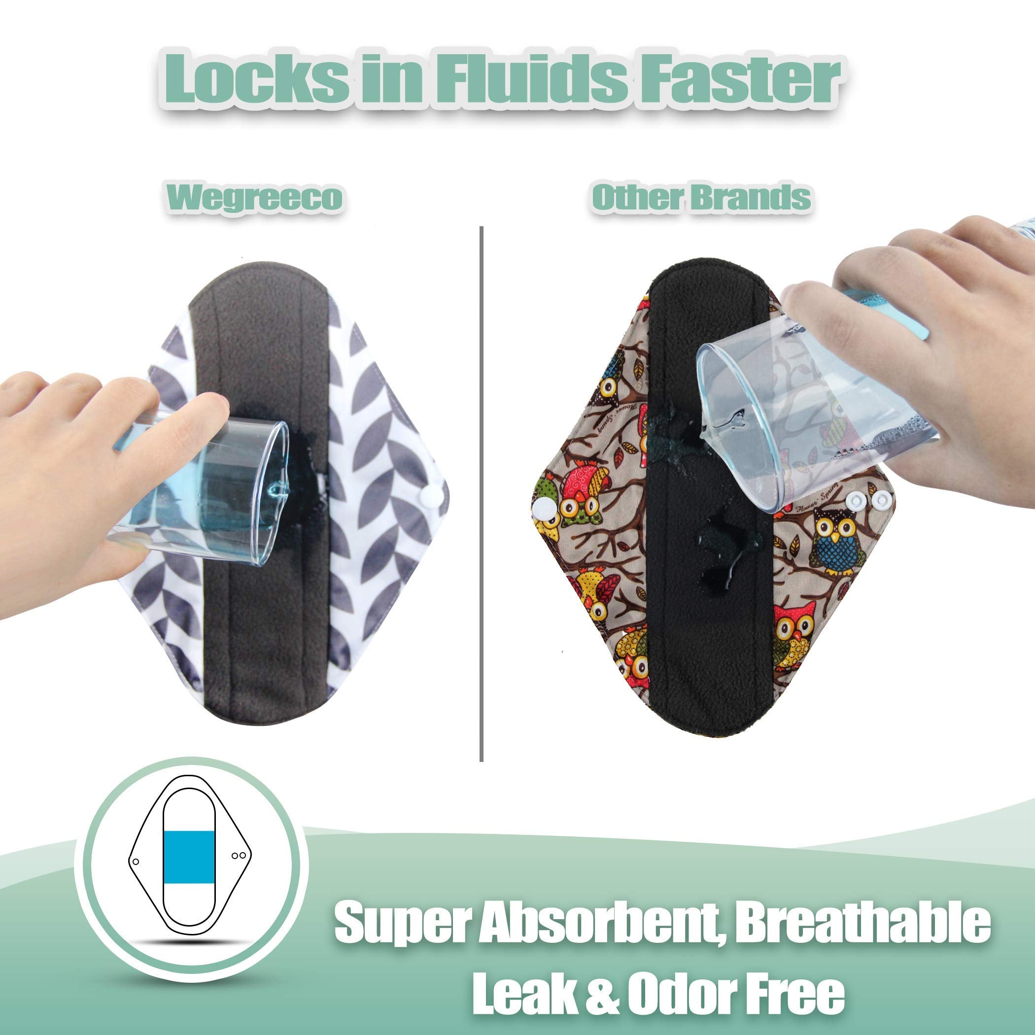 Wegreeco pad demonstrating secure two-snaps design for a snug fit
