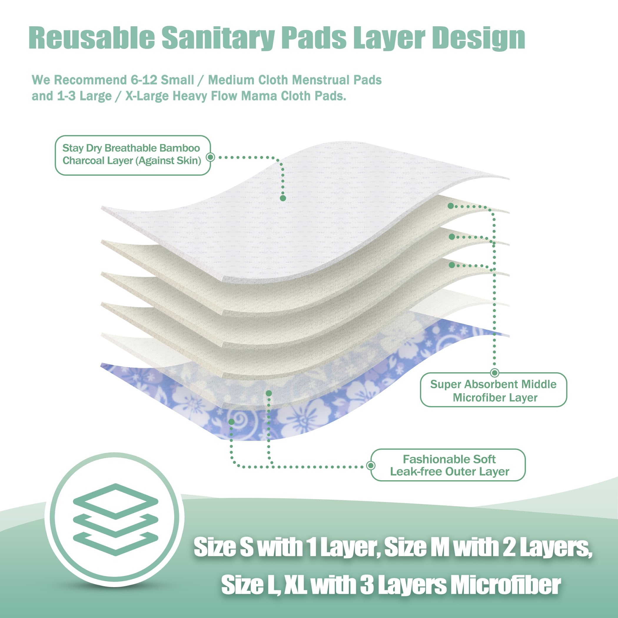 Wegreeco two-snaps design secures pad around underwear.