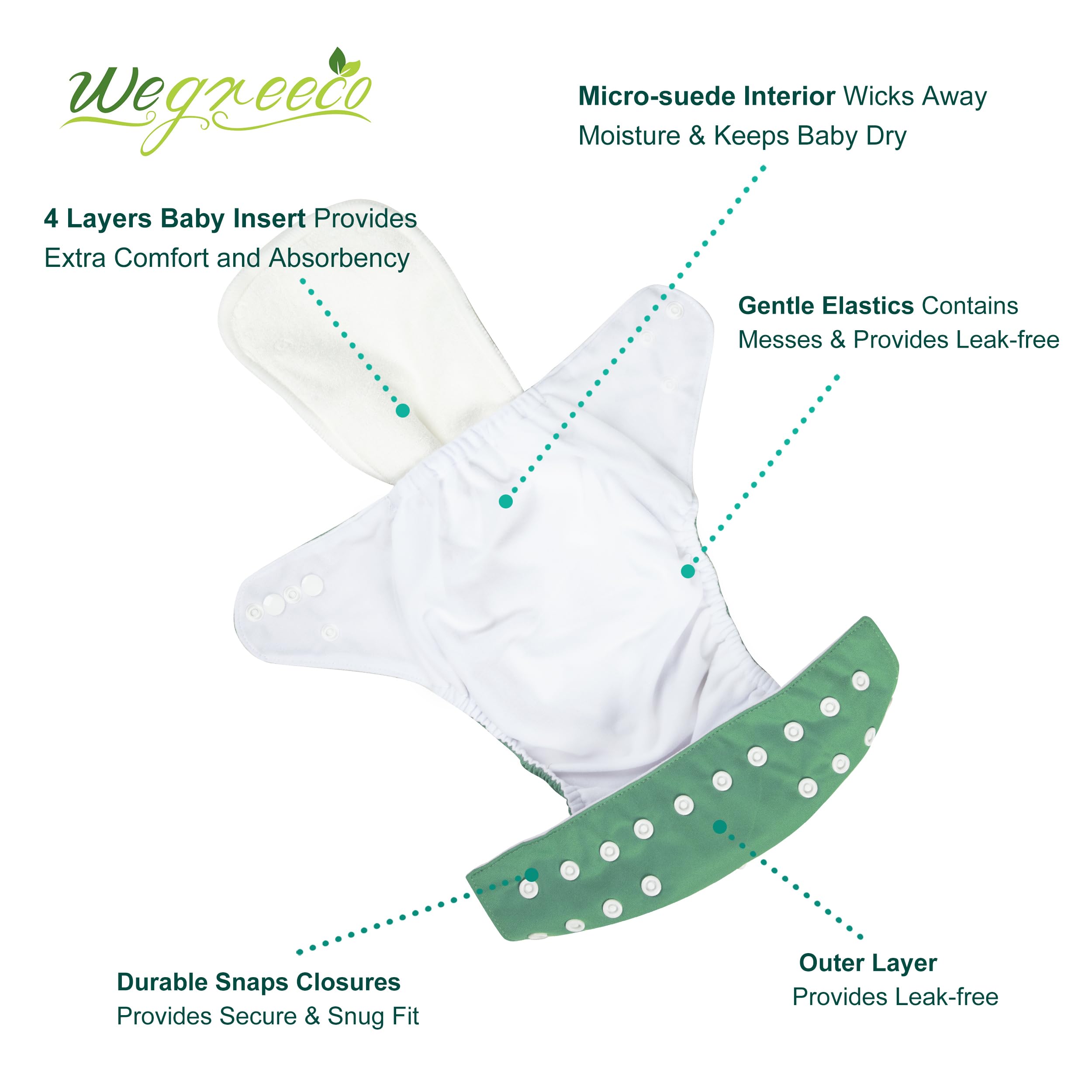 Wegreeco wet bag for on-the-go organization and transport