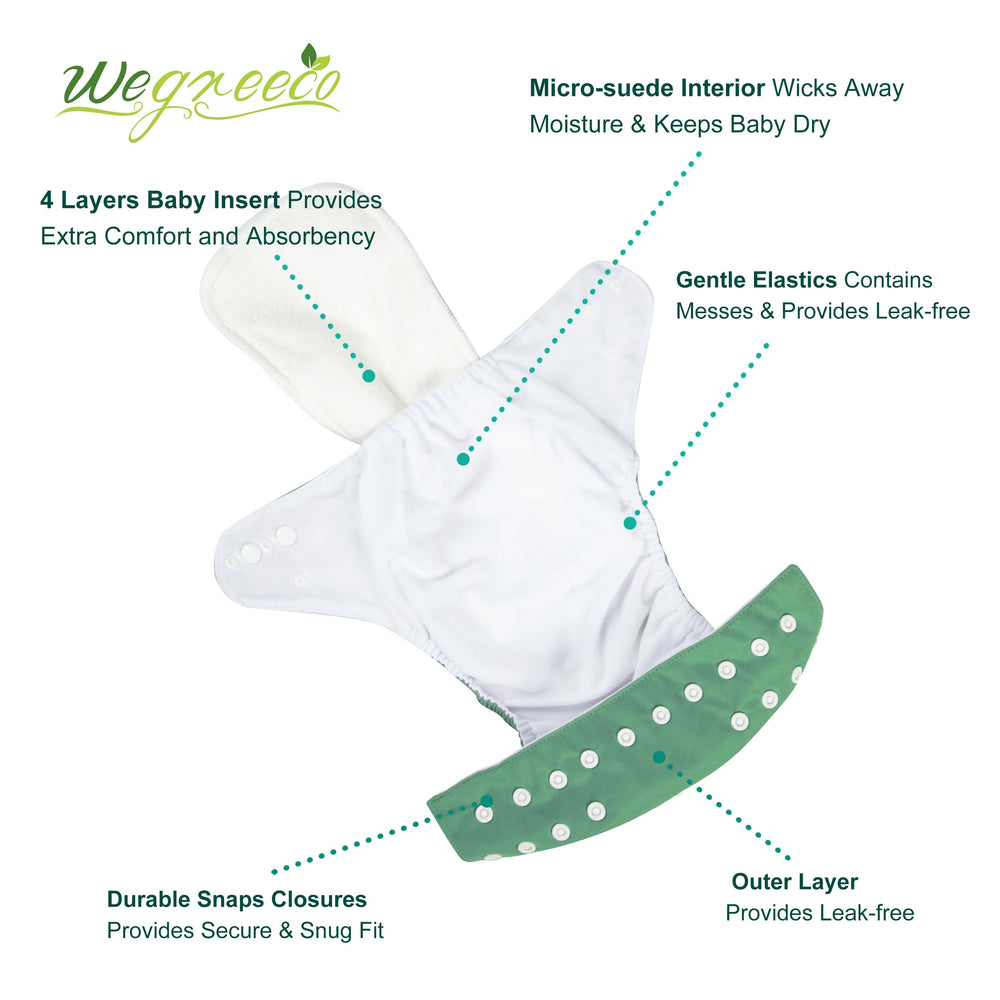 Wegreeco wet bag for on-the-go organization and transport