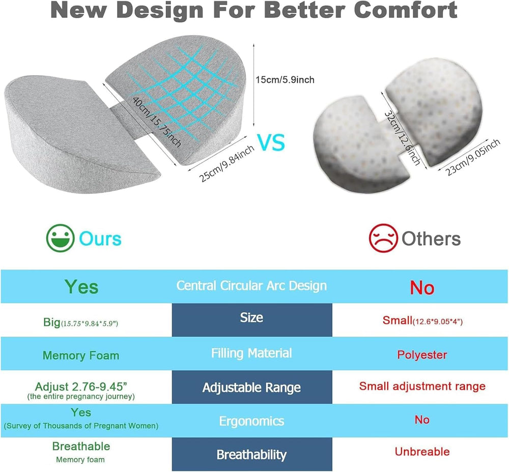 WEIKA adjustable velcro keeps two wedges secure for all-night stability