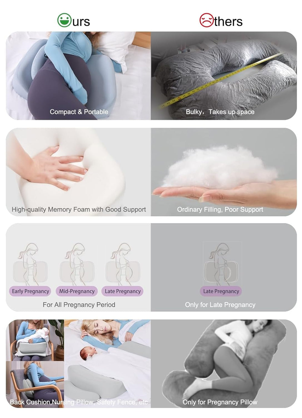 WEIKA pregnancy pillow used as knee back support for comfort