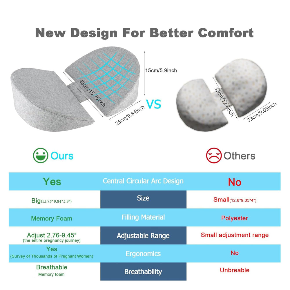 WEIKA pregnancy wedge pillow gray side view showing adjustable comfort with velcro.