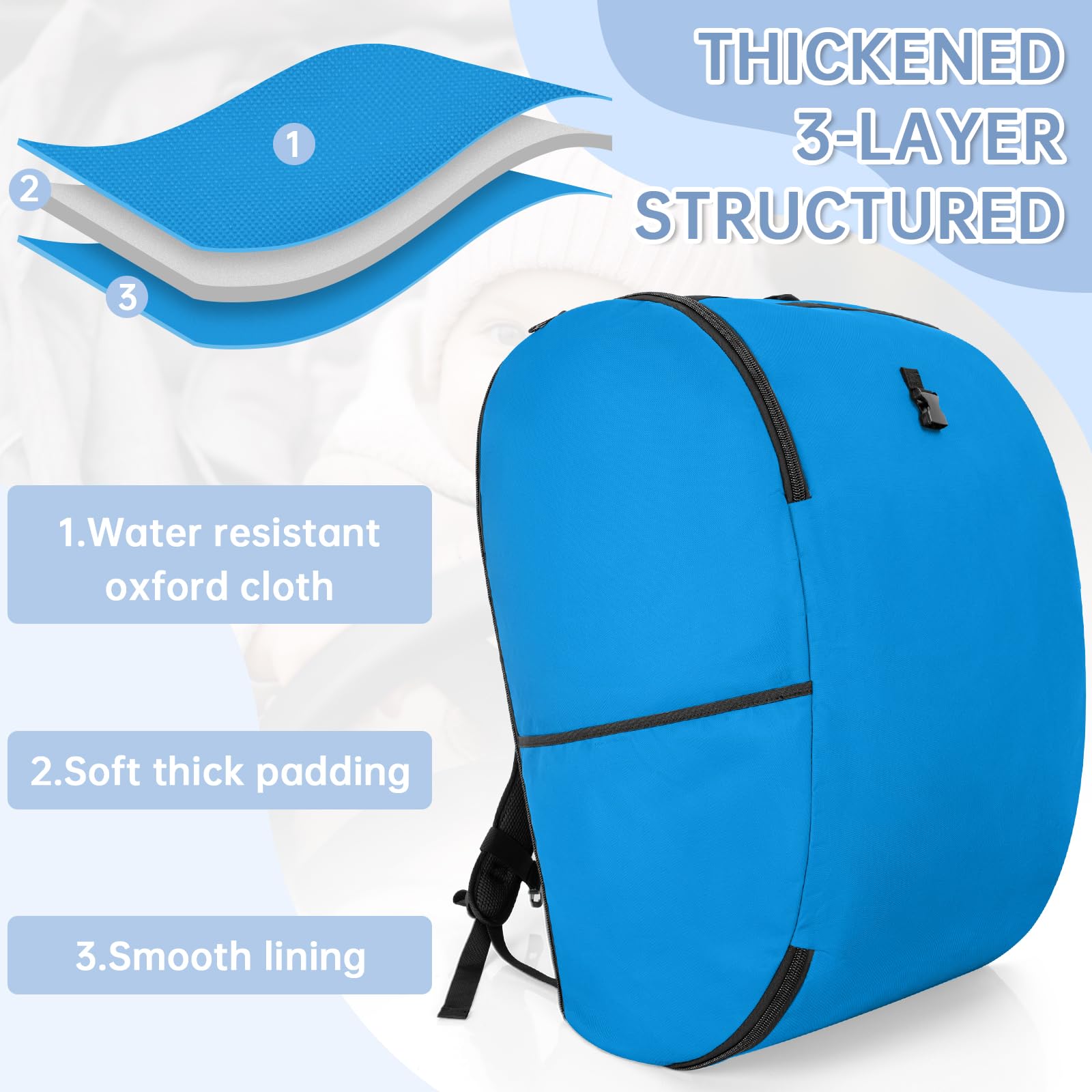 WELIDAY ergonomic backpack straps designed for easy airport carrying