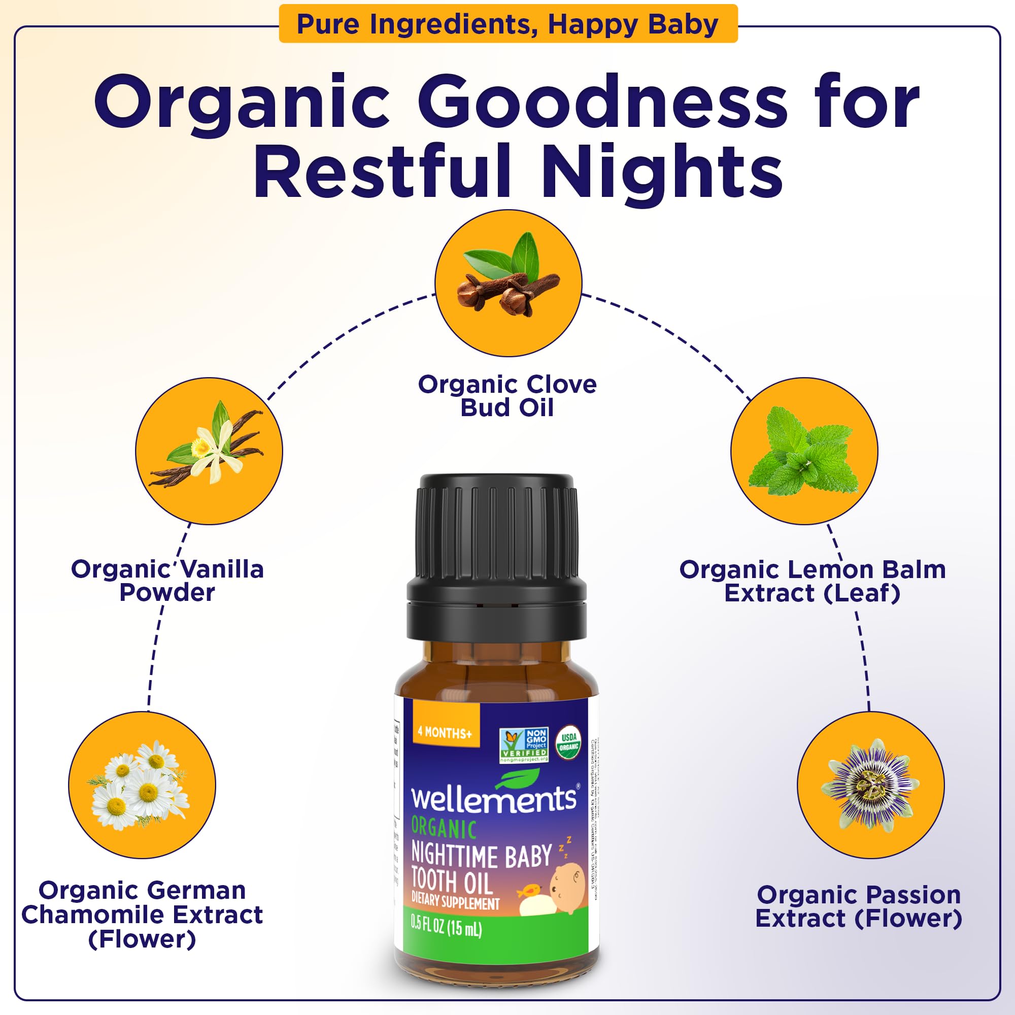 Organic ingredients from Wellements Nighttime Tooth Oil shown on packaging