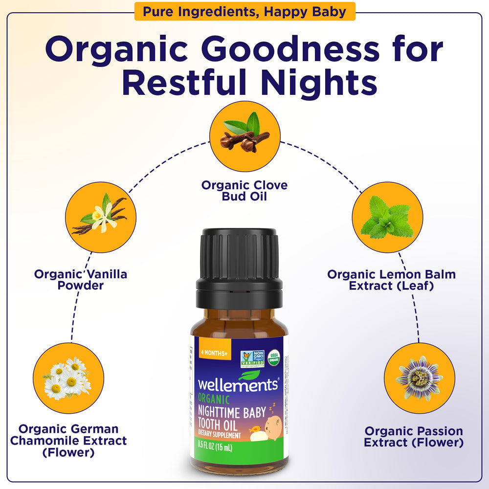 Organic ingredients from Wellements Nighttime Tooth Oil shown on packaging
