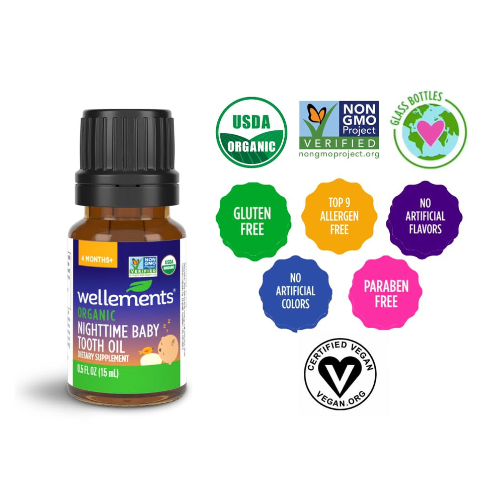 Packaging image of Wellements Nighttime Tooth Oil for convenient storage