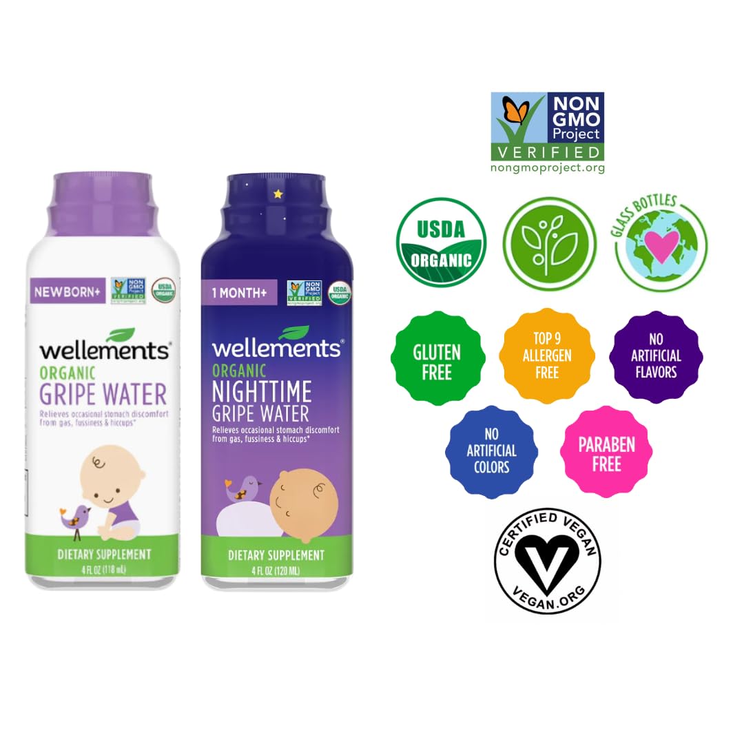 Wellements Organic Gripe Water Dosage Instructions guide proper administration