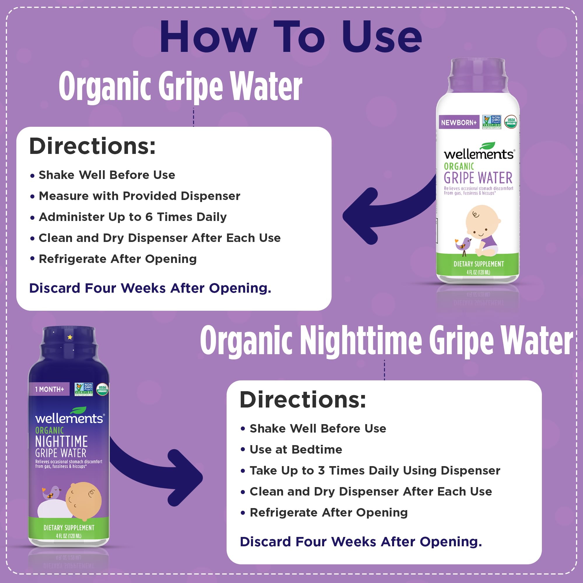 Wellements Organic Gripe Water Free From Allergens supports safe use