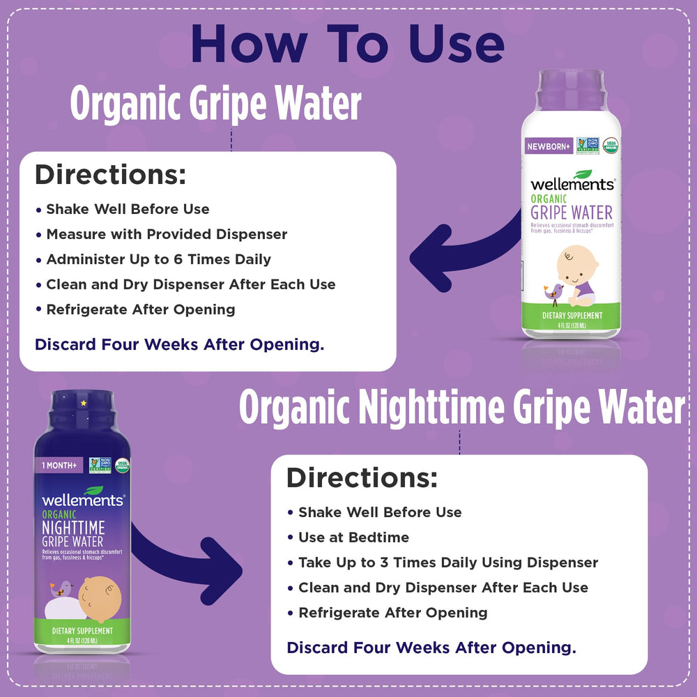 Wellements Organic Gripe Water Free From Allergens supports safe use