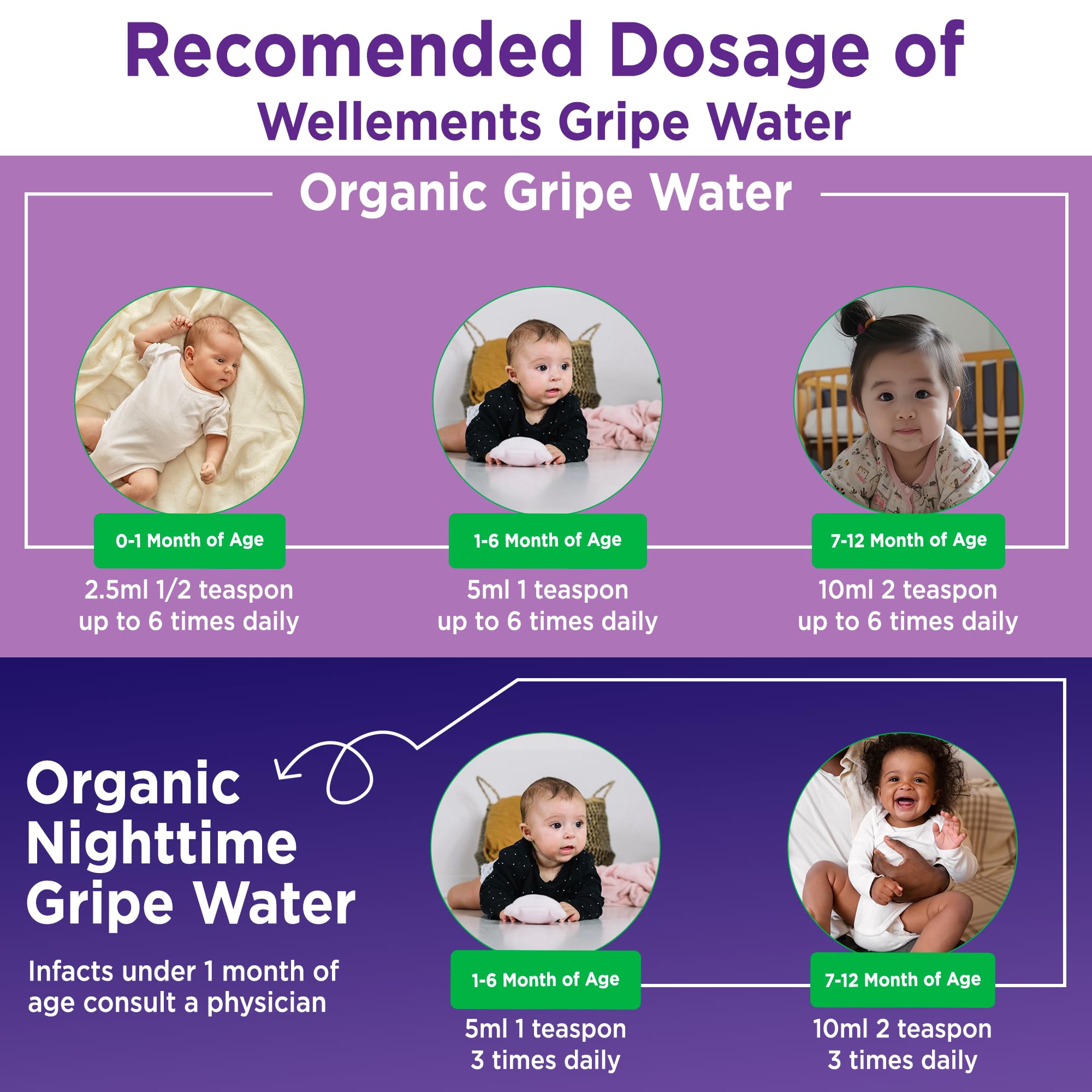 Wellements Organic Gripe Water Organic Ingredients ensure gentle care for tiny tummies