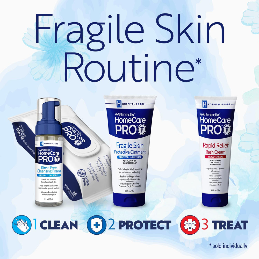 Welmedix HomeCare Pro Rapid Relief texture—creamy dispense for easy application.