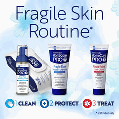 Welmedix HomeCare Pro Rapid Relief texture—creamy dispense for easy application.