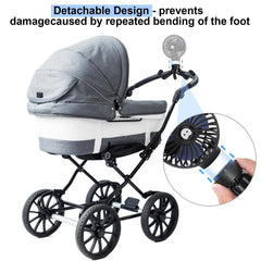 Welodorir 360-degree rotation stroller fan for precise wind direction.