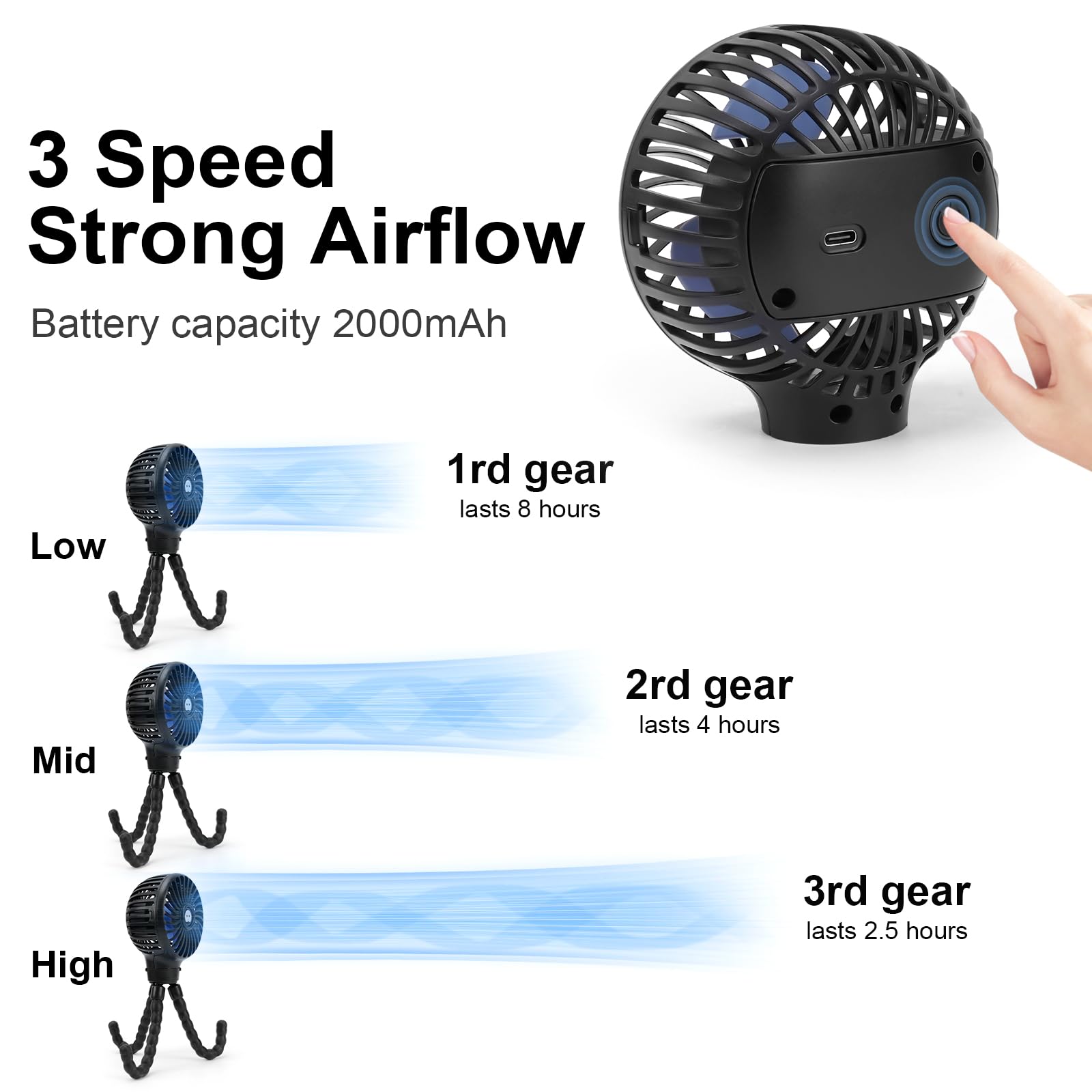 Welodorir three-speed stroller fan lets you adjust wind.