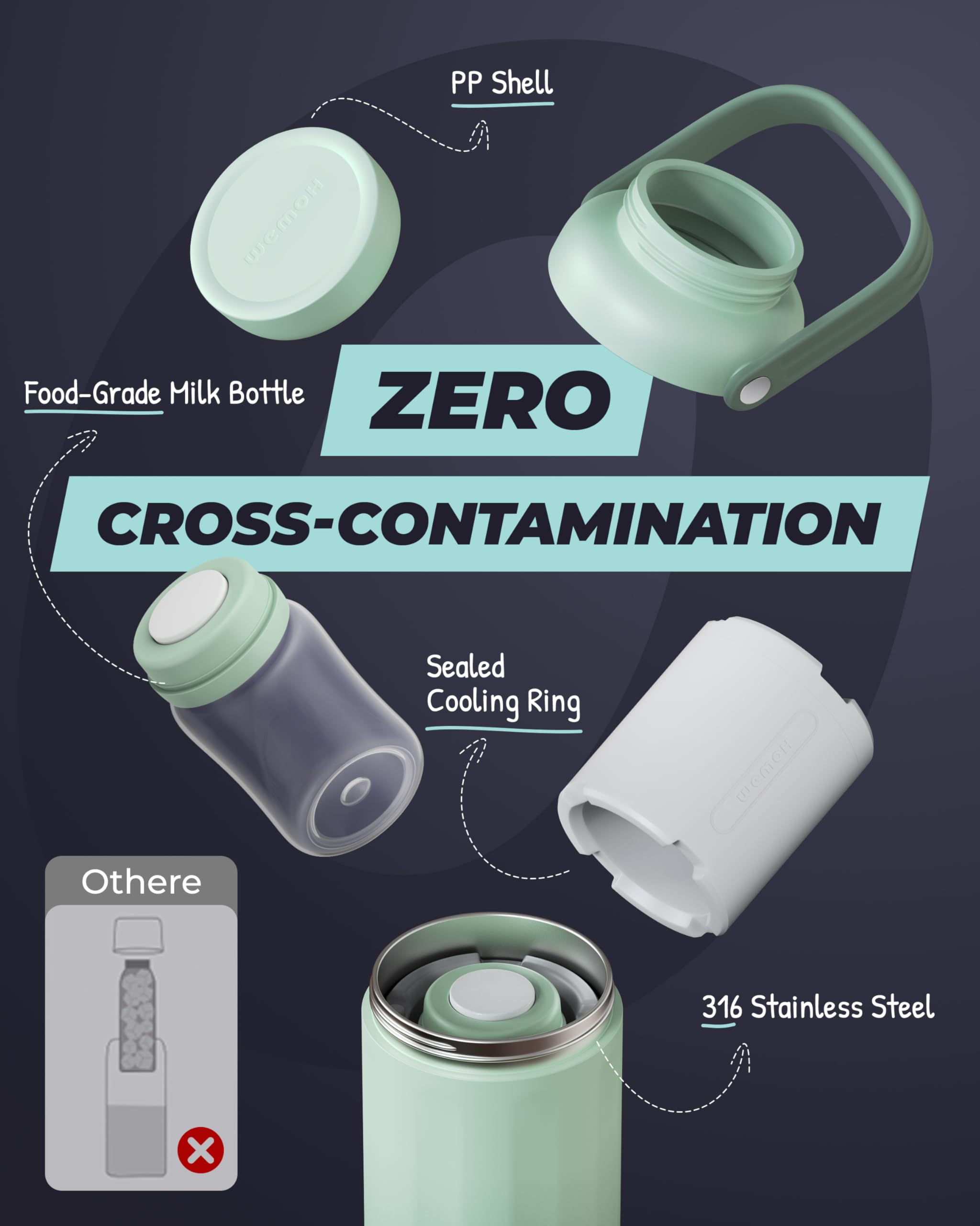 WEMOH Silicone seal ensures leakproof lids without overtightening
