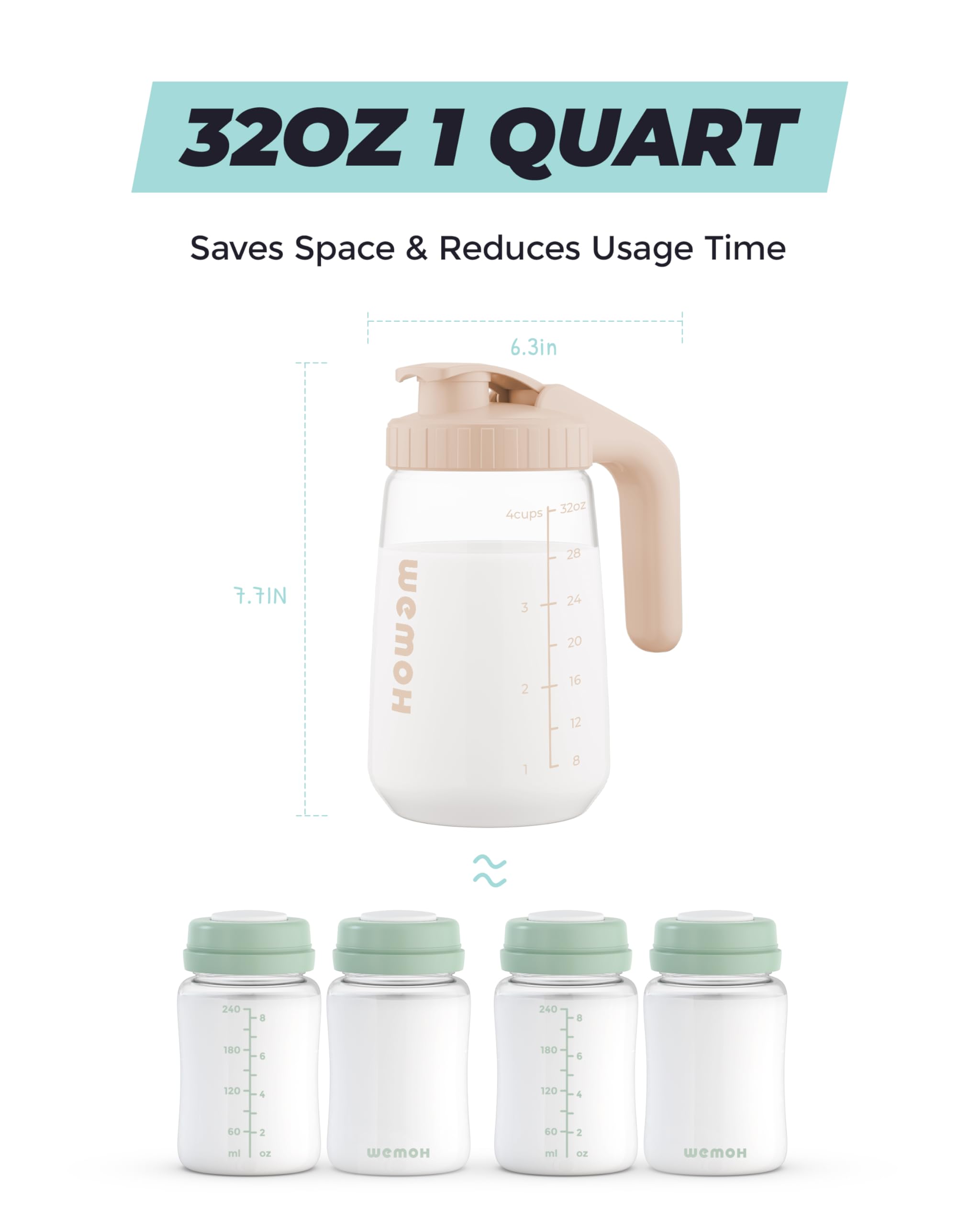 WEMOH dishwasher-safe design simplifies cleanup after meals.