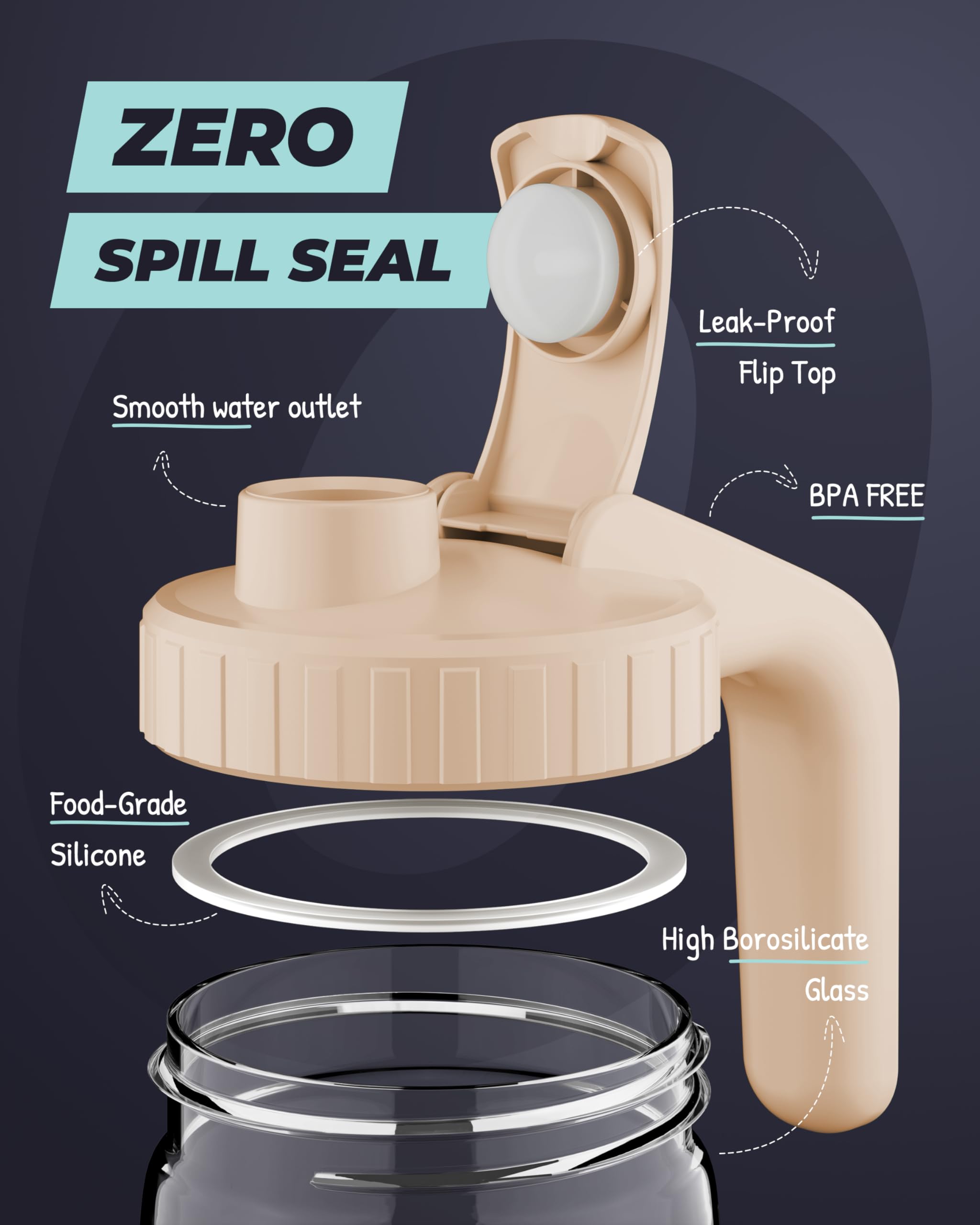 WEMOH leakproof seal keeps milk secure during travel and mixing.