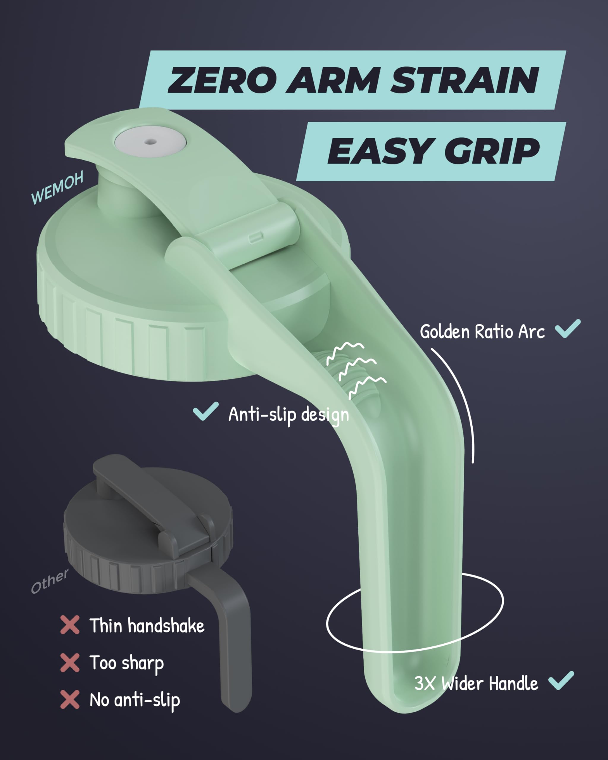 WEMOH leakproof seal keeps milk secure during transport and shake-tested spills.