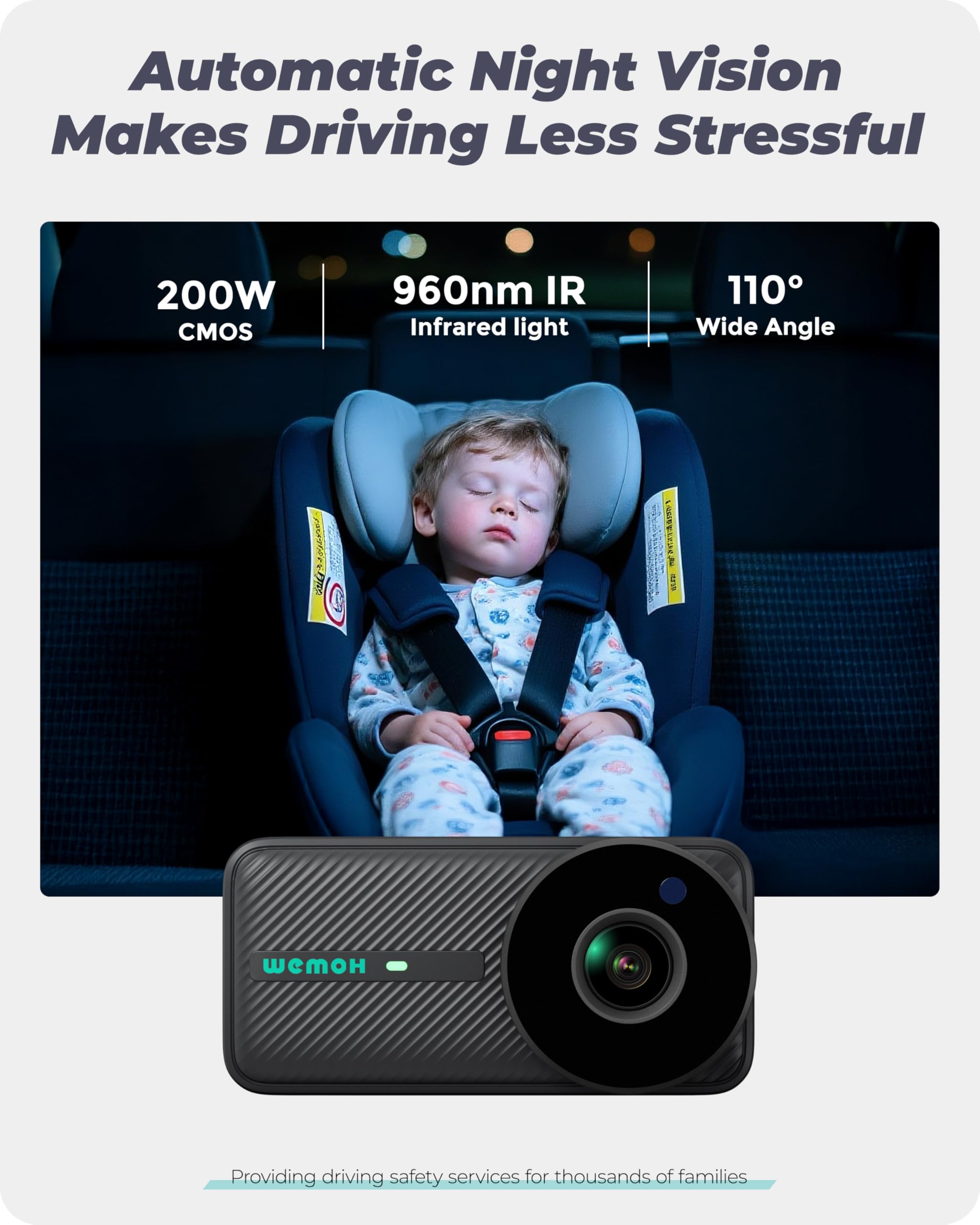 WEMOH No.1 zoom modes provide wide, standard, and close-up perspectives.
