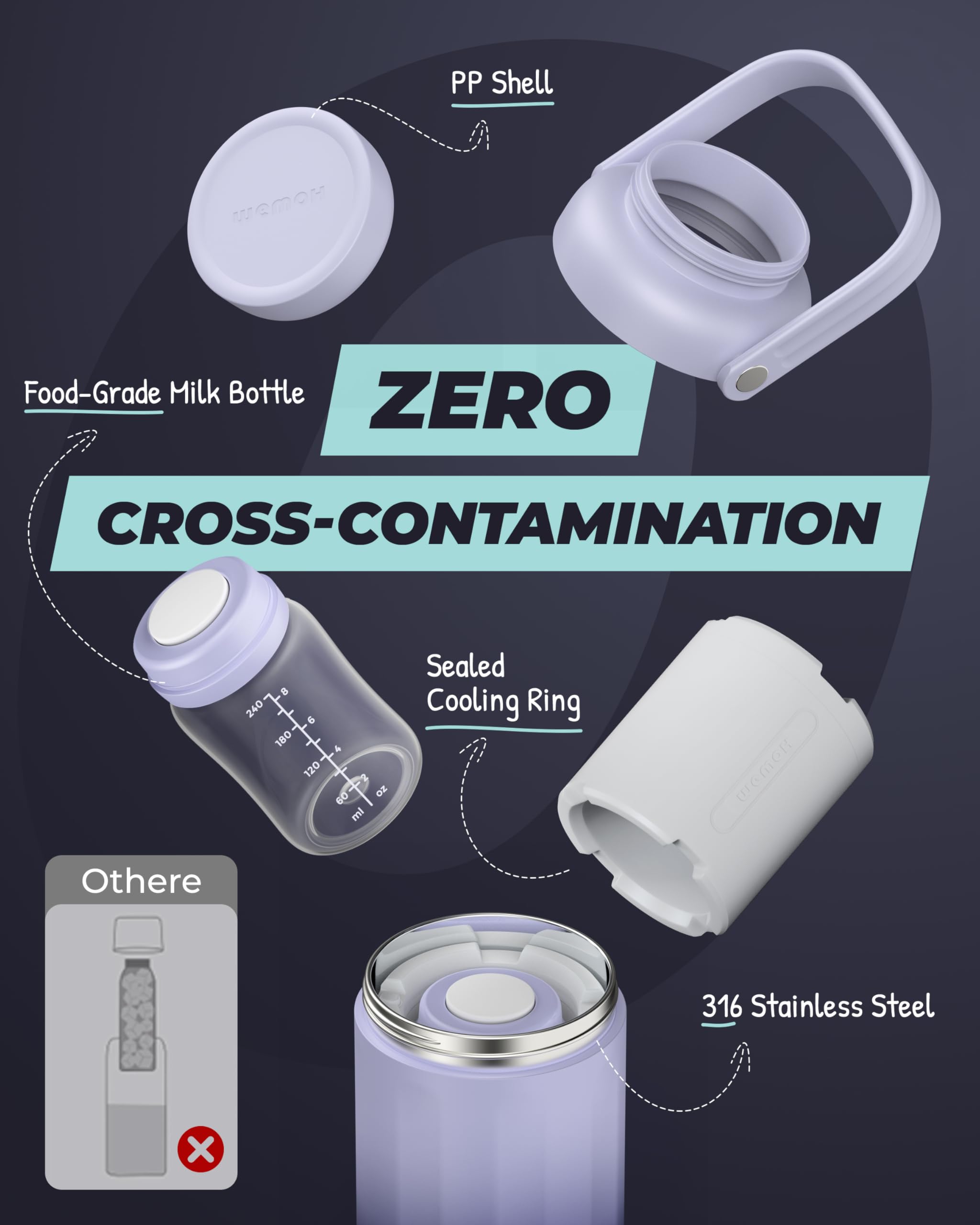 WEMOH TSA-friendly travel chiller supports quick security passes with milk onboard.