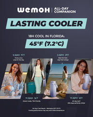 WEMOH ultra-lightweight chiller design fits easily in a diaper bag.